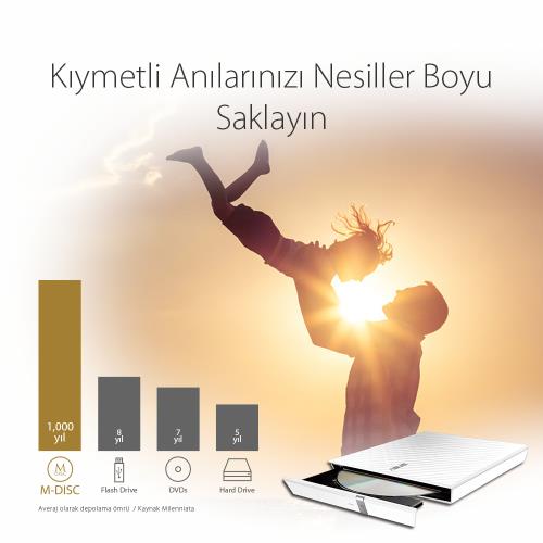 En ucuz Optik Okuyucular fiyatı